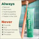Happy Tooth Hydroxyapatite Toothpaste, Fluoride Free, Natural Whitening for Kids, Toddlers and Adults, SLS Free, Enamel Safe, Dentist Formulated with Clean Ingredients, Fresh Mint Flavor, 3.4oz by CozyNest Decor
