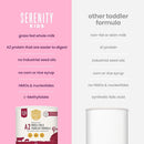 Serenity Kids 12-36 Months A2 Whole Milk Toddler Formula Powder - Organic Grass-Fed Milk Powder with Prebiotics & DHA & ARA for Brain & Eye Support - Clean Label Purity Award Certified - 21 Oz, 1 Pack by TinyTreasures Baby Boutique