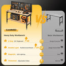 60" Work Bench Adjustable Height with Storage Shelf, Max Load 2000 LBS Heavy Duty Rubberwood Tabletop with Pegboard, LED Light, Built-in Power Strip for Woodworking Shop, Garage, Home by GreenHaven Gardens