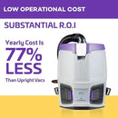 ProTeam GoFit 3 Commercial Backpack Vacuum with Xover Multi-Surface Two-Piece Wand Took Kit, 3 qt, Corded by CozyNest Decor