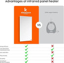Infrared Space Heater - suited for smaller rooms - potent & energy efficient electric heating - wall-mounted - warms up quickly - over-heating protection - no noise - no maintenance - pleasant warmth by CozyNest Decor