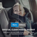 GROWNSY Baby Car Camera, HD Display Baby Car Mirror with Night Vision Feature, 4.3 inch Baby Car Camera with Monitor Wide Clear View, Backseat Camera Rear Facing to Observe Baby’s Every Move by TinyTreasures Baby Boutique