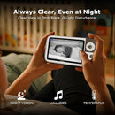 5'' Video Baby Monitor with Camera and Audio,36-Hrs Battery Life,HD Camera Remote Pan Tilt 3X Zoom,Long Range Baby Monitor No WiFi,Night Vision,Portable,2-Way Talk,VOX-Saving Power IPS Screen by TinyTreasures Baby Boutique