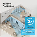 Coway Airmega 240 True HEPA Air Purifier with Air Quality Monitoring, Auto, and Filter Indicator, Dove White by TinyTreasures Baby Boutique