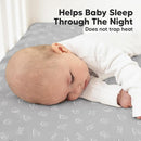 KeaBabies 2-Pack Organic Crib Sheets for Boys, Girls - 52x28 Fitted Crib Mattress Sheet Neutral, Breathable Jersey Cotton Cover for Baby Bed, Toddler Mattress, Soft & Cute Prints (ABC Land Cloud) by TinyTreasures Baby Boutique