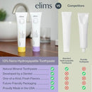 Elims Nano Hydroxyapatite Toothpaste – Fluoride-Free, Xylitol Remineralizing, Whitening Toothpaste for Sensitive Teeth, SLS-Free, Lavender Vanilla Mint Favlor for Adults & Kids, 4oz by CozyNest Decor