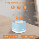 Portable White Noise Machine,Mini Sound Machine for Travel with Breathing Night Light,16 Soothing Sounds,Timer,Rechargeable Brown Noise Machines for Sleeping Adults Gift,Office Privacy,Home (Blue) by TinyTreasures Baby Boutique