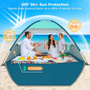 COMMOUDS Beach Tent Sun Shade for 3/4-5/6-7/8-10 Person, UPF 50+ Beach Sun Shelter Canopy Tent, Lightweight, Easy Set Up and Carry by TinyTreasures Baby Boutique