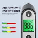 Ear Thermometer for Kids, Babies and Adults, 1 Second Accurate Digital Thermometer, Mute Function, 3-Color Fever Alert, 3 Age Groups, 30 Memory Recall with 20x Probe Covers (Dark Black) by TinyTreasures Baby Boutique