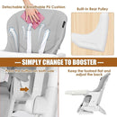 INFANS High Chair for Babies & Toddlers, Foldable Highchair with Multiple Adjustable Backrest Footrest Seat Height, Removable Tray, Detachable PU Leather Cushion Wheels (with Booster, Light Grey) by TinyTreasures Baby Boutique