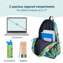 Wildkin 15-inch Kids Backpack – Durable, Padded, Adjustable for School & Travel - Wild Animals by TinyTreasures Baby Boutique