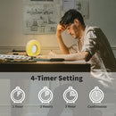 Sound Machine White Noise Machine with 30 Soothing Sounds 36 Levels Volume 5 Timers and Memory Function Effectively Blocks Noise Ideal Sleep Machine for Baby Kids Adults Night Light by TinyTreasures Baby Boutique