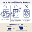 The Clean People Liquid Laundry Detergent - Recyclable Packaging, Stain Fighting - Ultra Concentrated, Laundry Soap - Fragrance Free, 50 fl oz by TinyTreasures Baby Boutique