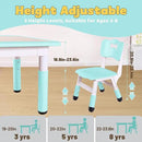 FUNLIO Kids Table and 4 Chairs Set, Height Adjustable Toddler Table and Chair Set for Ages 3-8, Easy to Wipe Arts & Crafts Table, for Classrooms/Daycares/Homes, CPC & CE Approved (5-Piece Set) - Green by CozyNest Decor