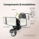 Onforu 75W LED Motion Sensor Outdoor Lights, Dusk to Dawn Flood Light Outdoor Motion Sensor, Hardwired Security Lights Floodlights Outside 7500LM 6500K Daylight IP65 Waterproof (Black) by GreenHaven Gardens