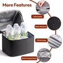 NCVI Breastmilk Cooler Bag with 2 Ice Pack, Breast Pump Bag with Cooler Fits 6 Bottles, Double Layer Breast Milk Travel Bag Baby Bottle, for Travel, Nursing Mom Daycare, Work, Picnic (Black) by TinyTreasures Baby Boutique