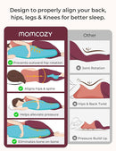 Momcozy Pregnancy Pillows for Side Sleeping, J Shaped Maternity Body Pillow for Pregnancy, Soft Pregnancy Pillow for Head Neck Belly Support, Blue by TinyTreasures Baby Boutique