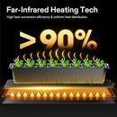 VIVOSUN 3" x 20" Seedling Heat Mat and Digital Thermostat Combo Set, UL & MET-Certified Heating Pad for Hydroponic, Kombucha Tea, Brewing, Fermentation & Plant Germination by GreenHaven Gardens