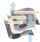 NEWLAKE Quilt Bedspread Sets-Color Block Pattern Reversible Coverlet Set,King Size by CozyNest Decor