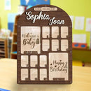 V-DECORPARKS Personalized My First Year Photo Frame | 12 Months Picture Frame For Baby First Year | Displays Two 4x6 Photo and Twelve 2x3 Pictures | Welcome Baby To Happy Birthday With Birth Stats by TinyTreasures Baby Boutique