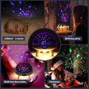 YACHANCE Night Light for Kids Room with Sound Machine Baby Night Light Star Projector White Noise Machine for Sleeping Soother Nursery Lamp 9 Natural Sounds 20 Lullabies with Remote Timer by TinyTreasures Baby Boutique