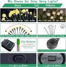 Solar Lights for Outside,4Pack 10Led Swaying Solar Garden Lights, Firefly Lights with Highly Flexible Copper Wires, Sway by Wind, Solar Lights Outdoor Waterproof with 2modes for Yard Patio Path Lawn by GreenHaven Gardens