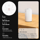 Waterless Diffuser for Essential Oil, Battery Operated Nebulizer, 0.7 Fl.Oz./ 20mL Capacity, Mini Scent Air Machine, 3 Countdown Timers & 3 Mist Levels for Home, Room, Car, Office - AN6 White by TinyTreasures Baby Boutique