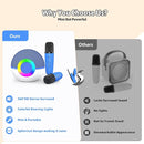 Karaoke Microphone Machine Toys for Kids Adults, Mini Portable Bluetooth Speaker with 2 Wireless Mics, Christmas Birthday Gifts for Boys Girls Ages 3 4 5 6 7 8 9 10 11 12+ Year (Blue) by TinyTreasures Baby Boutique