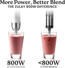 Zulay Immersion Stick Mixer Hand Blender - 800 Watts, Turbo Mode, 5-ft Power Electric Cord, Handheld Portable, Stainless Steel Blades - For Effortless Blending Smoothie, Soup, Baby Food, Puree - White by TinyTreasures Baby Boutique