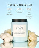 M&SENSE Clean Cotton Scented Candle - 19.4oz Natural Soy Wax Clean Cotton Blossom Scent Non Toxic Candle, 110-Hour Slow Burning 2-Wick Aromatherapy Home Fragrance Gifts for Home Decor by CozyNest Decor