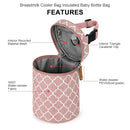 Accmor Breastmilk Cooler Bag, Insulated Baby Bottle Cooler Tote Bags for Nursing Mom Daycare by TinyTreasures Baby Boutique
