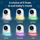 Babysense Prisma Baby Monitor with Camera and Audio, 5” HD Video Baby Monitor with 2 Cameras, 6-Color Night Light, Split Screen, Sound Machine with White Noise & Lullabies, Secure No WiFi by TinyTreasures Baby Boutique