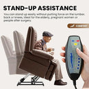 Large Dual Motor Power Lift Recliner Chair with Massage and Heat for Elderly People, Infinite Position,USB Ports and Remote Control,Breathable Leather (Red Brown) by CozyNest Decor