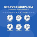 Oilogic Stuffy Nose & Cough Baby Essentials - Baby Humidifier Vapor Drops for Diffuser & Humidifier & Chest Vapor Rub - Gentle Essential Oil Blends Soothe Cough & Stuffy Noses & Support Restful Sleep by CozyNest Decor