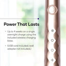 Burst Original Sonic Electric Toothbrush for Adults (Rose Gold) | Soft Bristle Clean Deep, Stain & Plaque Removal | 3 Modes: Teeth Whitening, Sensitive & Massage by CozyNest Decor