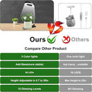 Plant Grow Light, 48 LEDs Full Spectrum Grow Light for Indoor Plants, Height Adjustable Small Halo Light with Base, 3 Optional Spectrums, Auto Timer 3/9/12Hrs, 10 Brightness, 3 Pack by GreenHaven Gardens