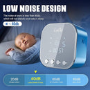 Double Electric Breast Pump Strong Suction, Portable Breast Pump Electric Breastfeeding Pump, Rechargeable Milk Pump with 4 Modes & 9 Levels, Low Noise, Anti-Backflow & LED Display, 24mm Flange, Blue by TinyTreasures Baby Boutique