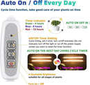 Two Heads Strip Growing Lamp, Full Spectrum Grow Light Strips for Indoor Plants with Auto ON/Off Timer & 4 Dimmable Levels, Led Grow Light for Green House Hydroponics Succulent by GreenHaven Gardens