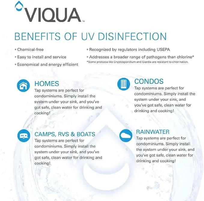 Viqua S810RL Replacement Water System UV Lamp for S8Q-PA, photo 5 of 9