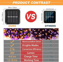 6-Pack Solar String Lights, 600 LED Extra-Long 236Ft Solar Halloween Lights Outdoor Waterproof, 8 Modes Led Halloween Lights for Garden, Patio, Wedding(Purple & Orange) by GreenHaven Gardens