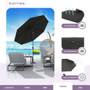 Midtown Umbrellas Sunbrella Umbrella 8 Feet Outdoor Umbrella With Sunbrella Black Acrylic Fabric - Auto-Tilt Aluminum Frame Patio Umbrella For Backyard, Deck, Garden, Pool - Black Pole by GreenHaven Gardens