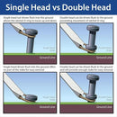 Double Head Tent Stakes - Heavy Duty Steel Tent Stakes, Versatile Ground Spikes to Anchor Commercial Inflatables, Party Tents, and Outdoor Camping Shelters, 3/4 x 24 Inch, 4-Pack by CozyNest Decor