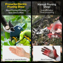 Electric Pruning Shears 40mm Compatible with Makita 18V Battery, Cordless Pruners for Gardening Heavy Duty Professional Electric Branch Cutter Tree Scissor 0.8''-1.6'' Adjustable Cutting(Only Body) by GreenHaven Gardens