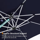 PURPLE LEAF 13 Feet Double Top Round Deluxe Patio Umbrella Offset Hanging Umbrella Outdoor Market Umbrella Garden Umbrella, Navy Blue by GreenHaven Gardens