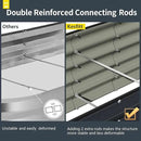 Kesfitt Galvanized Raised Garden Bed Kit,18" Tall 7-in-1 Outdoor Metal Planter Boxes with Safety Edging,8×2×1.5FT Modular Large Steel Raised Beds for Gardening Vegetables Fruits Flower by GreenHaven Gardens