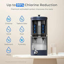 Waterdrop 2.25G Gravity Water Filter System, NSF/ANSI 42&371 Standard, Stainless Steel System with 2 Carbon Filters, Reduces 99% of Lead and Chlorine for Home, Camping, Emergencies, King Tank, Blue by CozyNest Decor