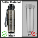 OLDLEY 32 oz Water Bottle, Motivational Water Bottle with Time Marker, Sports Water Bottle With Strap, Leakproof & BPA Free Large Water Bottles for School, Gym, Travel,Tritan, Transparent Black by CozyNest Decor