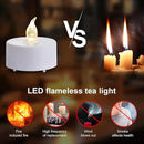 Tea Light Candles with Remote Control,50pack Flickering Flameless LED Candle,Long Lasting 400+Hours,Battery Operated with Timer for Home Decoration Seasonal &Festival Celebration WarmWhite by GreenHaven Gardens