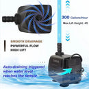 Automatic Submersible Pump With Level Sensor,110V Fountain Water Pump For Pond, Aquariums,Fish Tank, Hydroponics,PM05 by GreenHaven Gardens