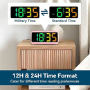 Netzu Loud Alarm Clock for Heavy Sleepers, RGB Alarm Clocks for Bedrooms Seniors Kids, Plug in Digital Clock with 5 Dimmers, 2 Alarms, 4 Volumes and Snooze by TinyTreasures Baby Boutique